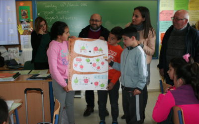 Alumnos colegio Gran Capitán obtienen el premio de Ponte en mi lugar